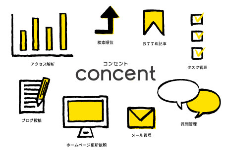 2度目のWebサイト制作PLUG-Webマーケティングプラットフォームconcent