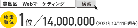 豊島区　webマーケティング　検索順位１位/14,000,000（2021年10月11日現在）