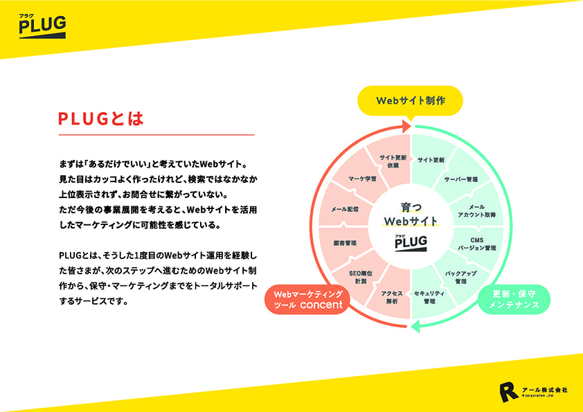 PLUGのサービス案内資料