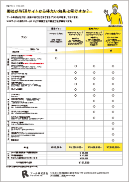 Webコンサルティング費用（運用プラン）