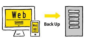 Webサイトデータのバックアップ