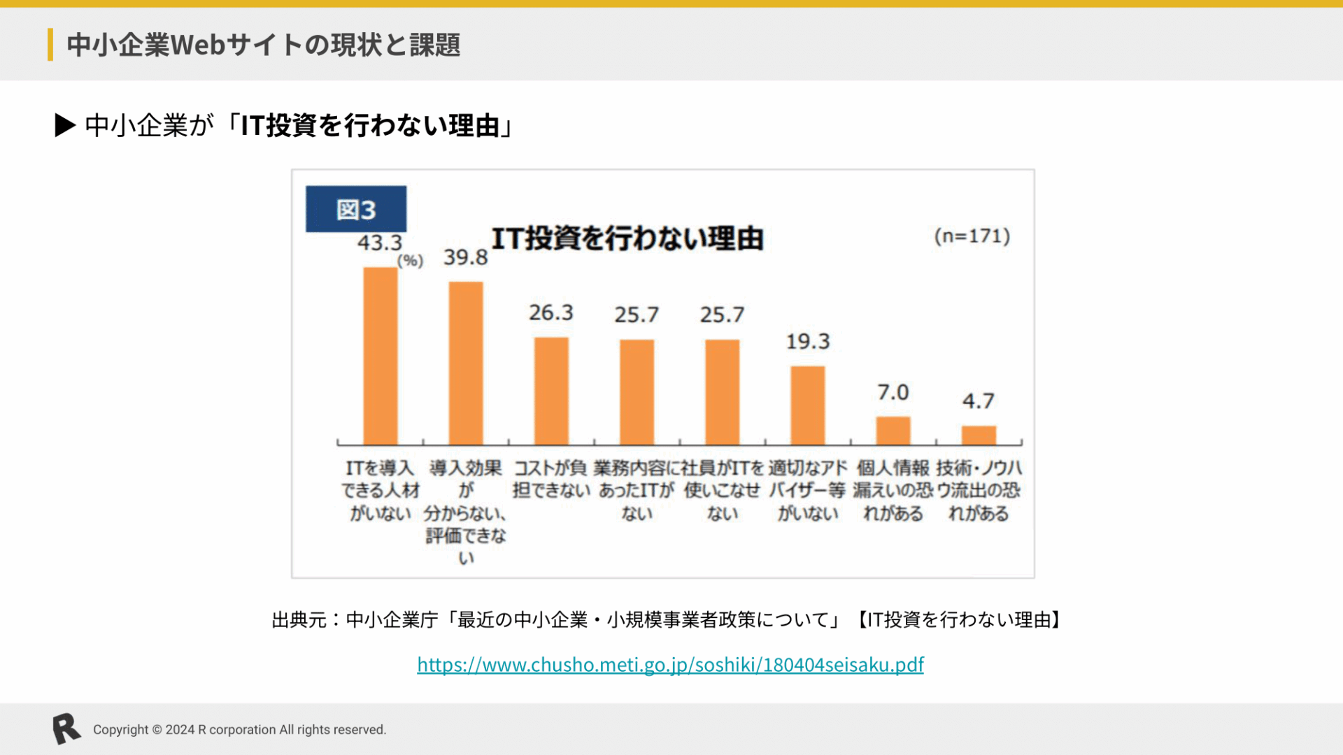 実践会_IT投資行わない理由グラフ