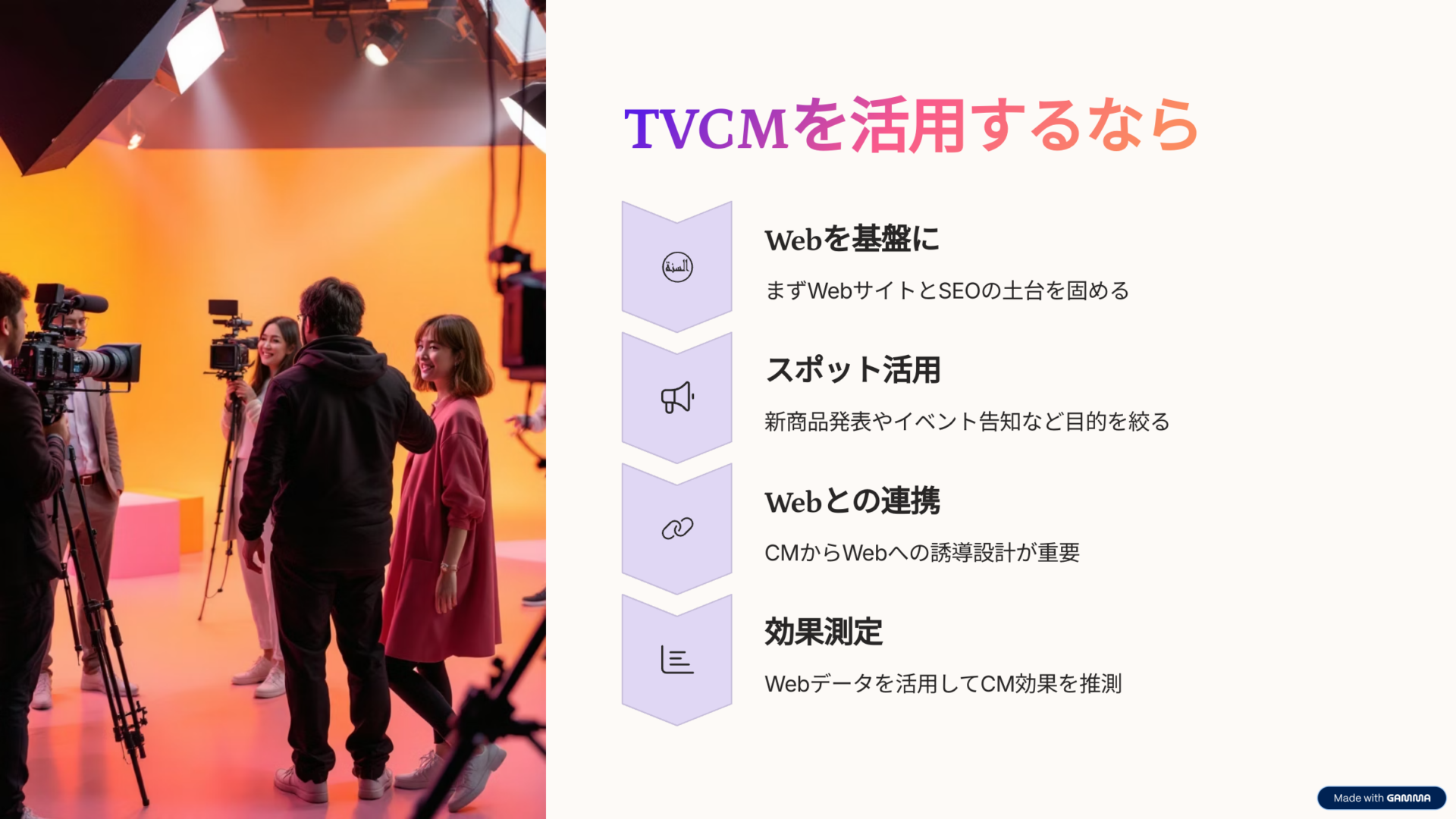 オレンジの撮影スタジオでCM撮影を行うスタッフと出演者、右側にはTVCM活用のポイントを解説したスライド