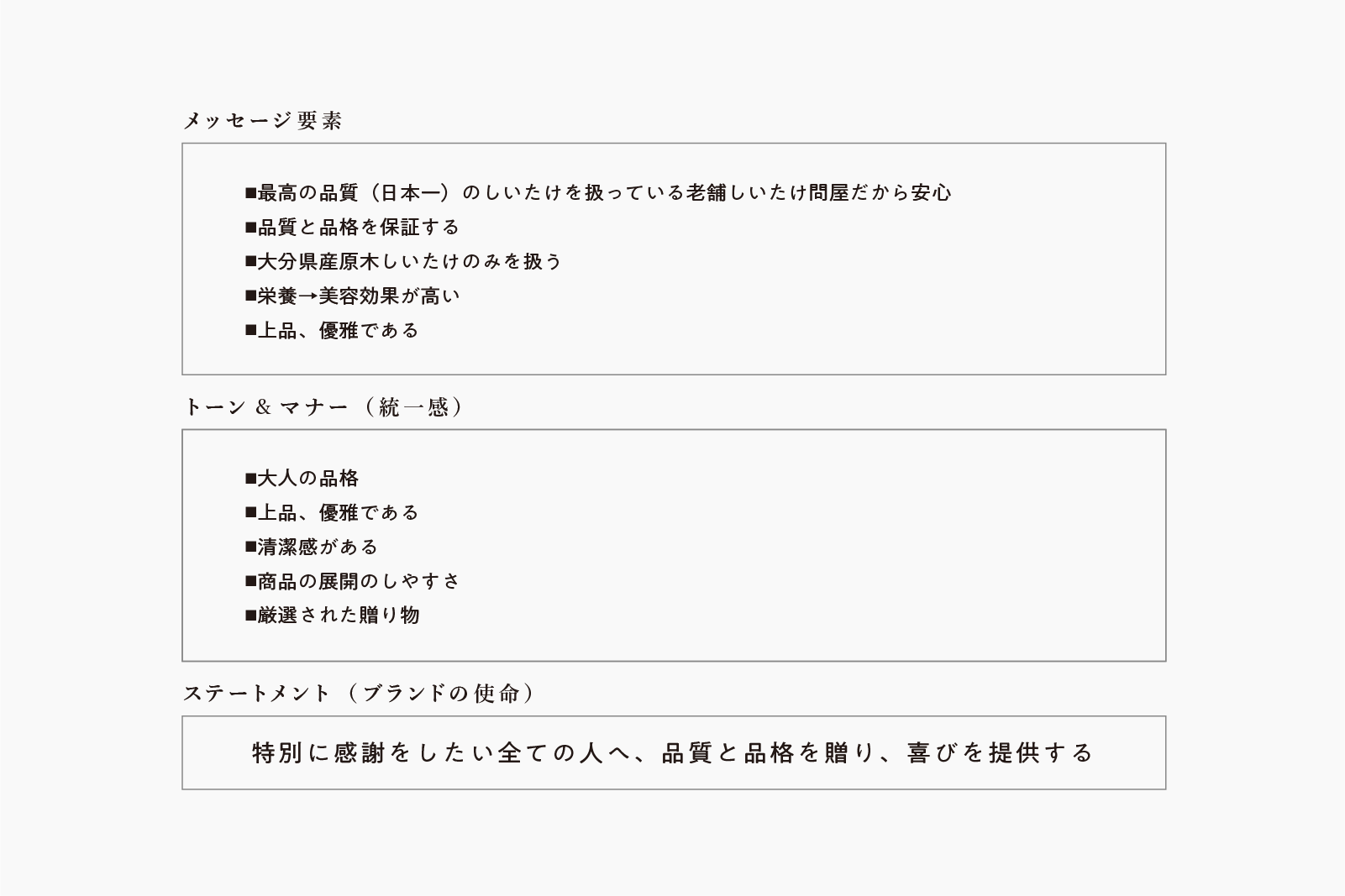 姫野一郎商店のブランド戦略シート。「メッセージ要素」「トーン＆マナー（統一感）」「ステートメント（ブランドの使命）」の項目と、それぞれの詳細が記載されている。
