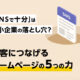 「SNSで十分」は中小企業の落とし穴？集客につなげるホームページの5つの力　アイキャッチ