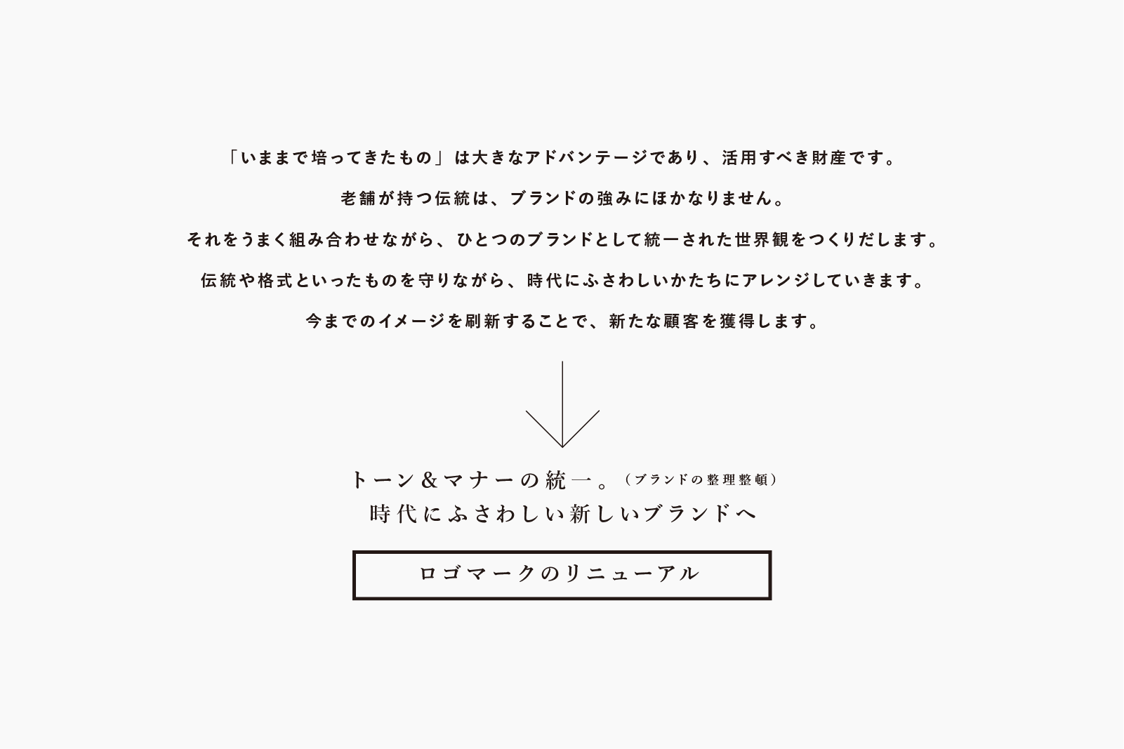 姫野一郎商店のブランドリニューアルに関する説明テキスト。「老舗が持つ伝統はブランドの強み」「伝統や格式といったものを守りながら、時代にふさわしいかたちにアレンジ」「トーン＆マナーの統一。時代にふさわしい新しいブランドへ。ロゴマークのリニューアル」といった内容。