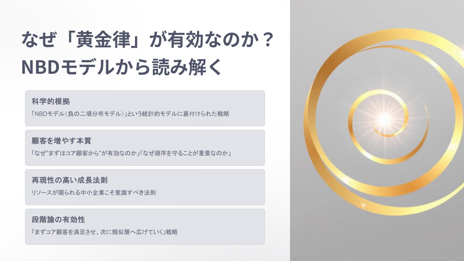 「黄金律」フレームワークの有効性をNBDモデルの統計理論や段階的成長法則から解説するスライド。右側には渦巻く黄金のスパイラルが描かれている。