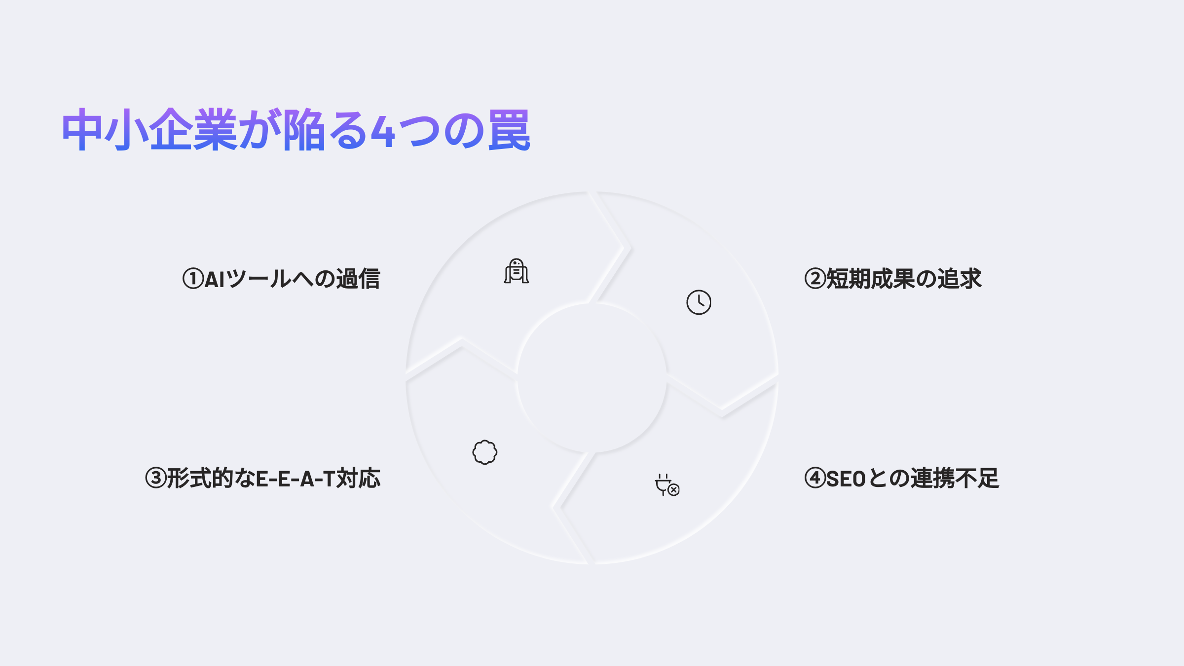 中小企業がAIO施策で陥りがちな4つの落とし穴「AIツールへの過信」「短期成果の追求」「形式的なE-E-A-T対応」「SEOとの連携不足」を示す図解スライド