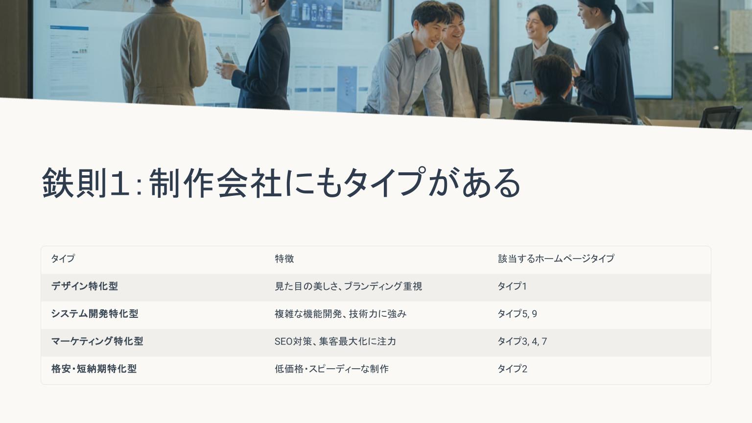制作会社のタイプとその特徴を説明する表と、それを前に議論するビジネスチーム