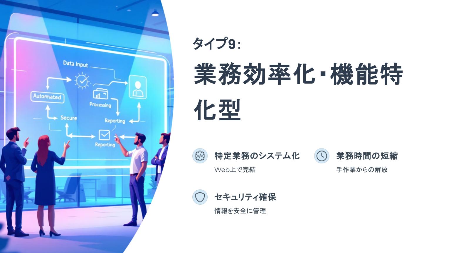 タイプ9「業務効率化・機能特化型」の紹介スライド。特定業務のシステム化・業務時間の短縮・セキュリティ確保のポイントを示し、左側には業務プロセスの自動化フロー図を前に説明するビジネスパーソンたちのイラストが描かれている。