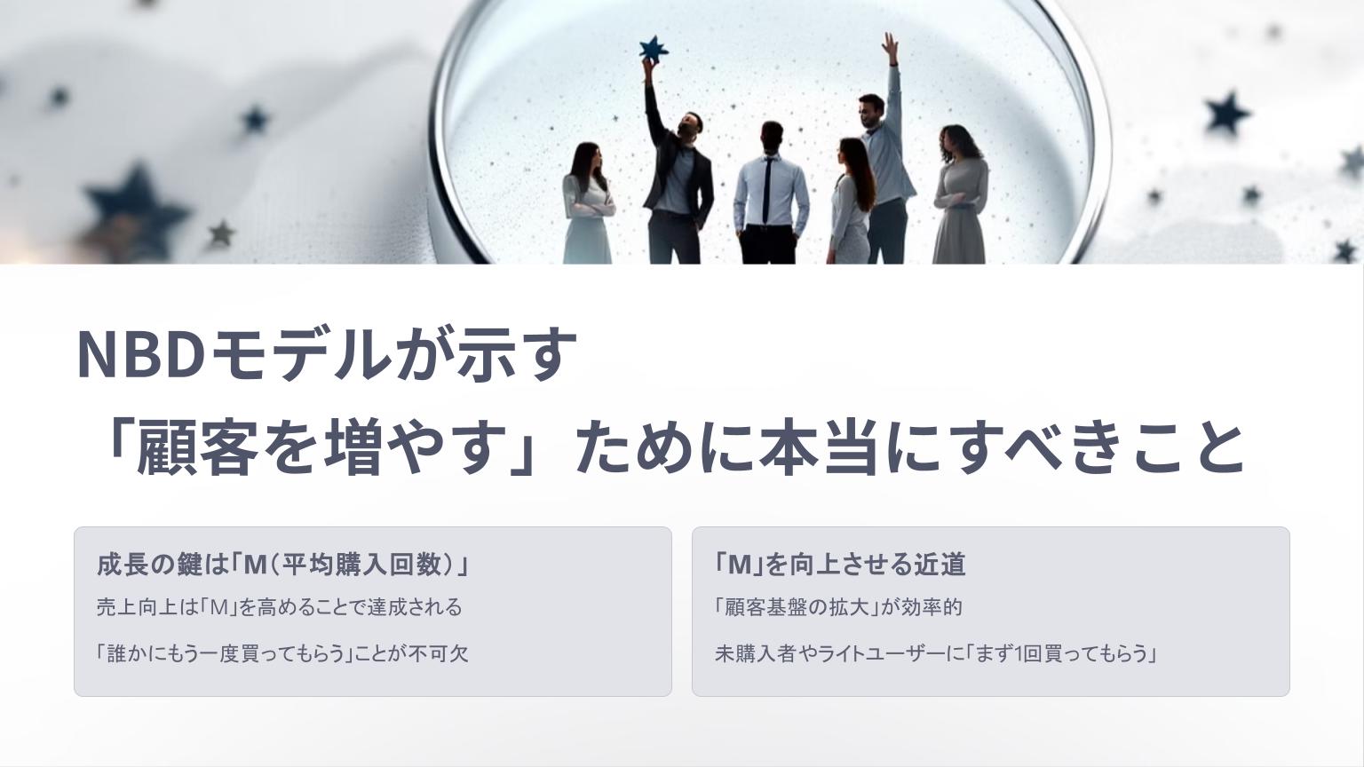 拡大鏡の中で星を掲げるビジネスパーソンと、それを見守る複数の人物を写した構成で、NBDモデルに基づく「顧客を増やす」ための戦略を説明するスライド