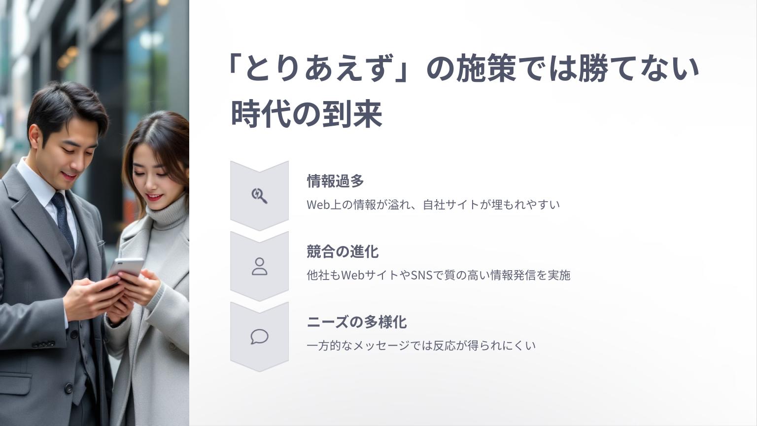 「とりあえず」の施策では通用しない現代のマーケティング課題を示すスライド。情報過多・競合の進化・ニーズの多様化という3つの要因を解説し、スマホを操作する若い男女の写真が添えられている。