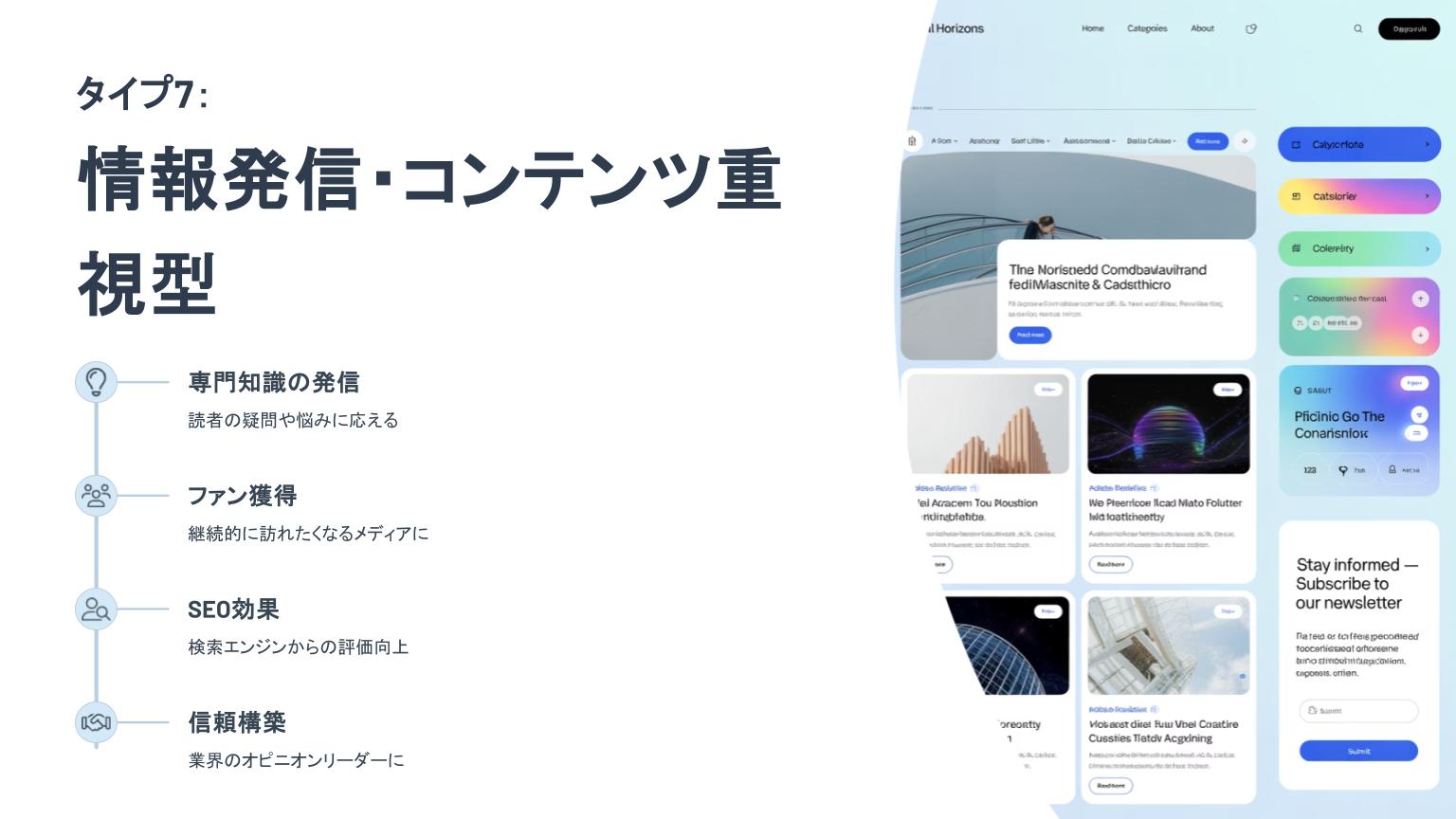 タイプ7「情報発信・コンテンツ重視型」の紹介スライド。専門知識の発信・ファン獲得・SEO効果・信頼構築の4つの目的を説明し、右側には記事一覧やカテゴリ表示が並ぶブログ型のWebメディアデザイン例が表示されている。