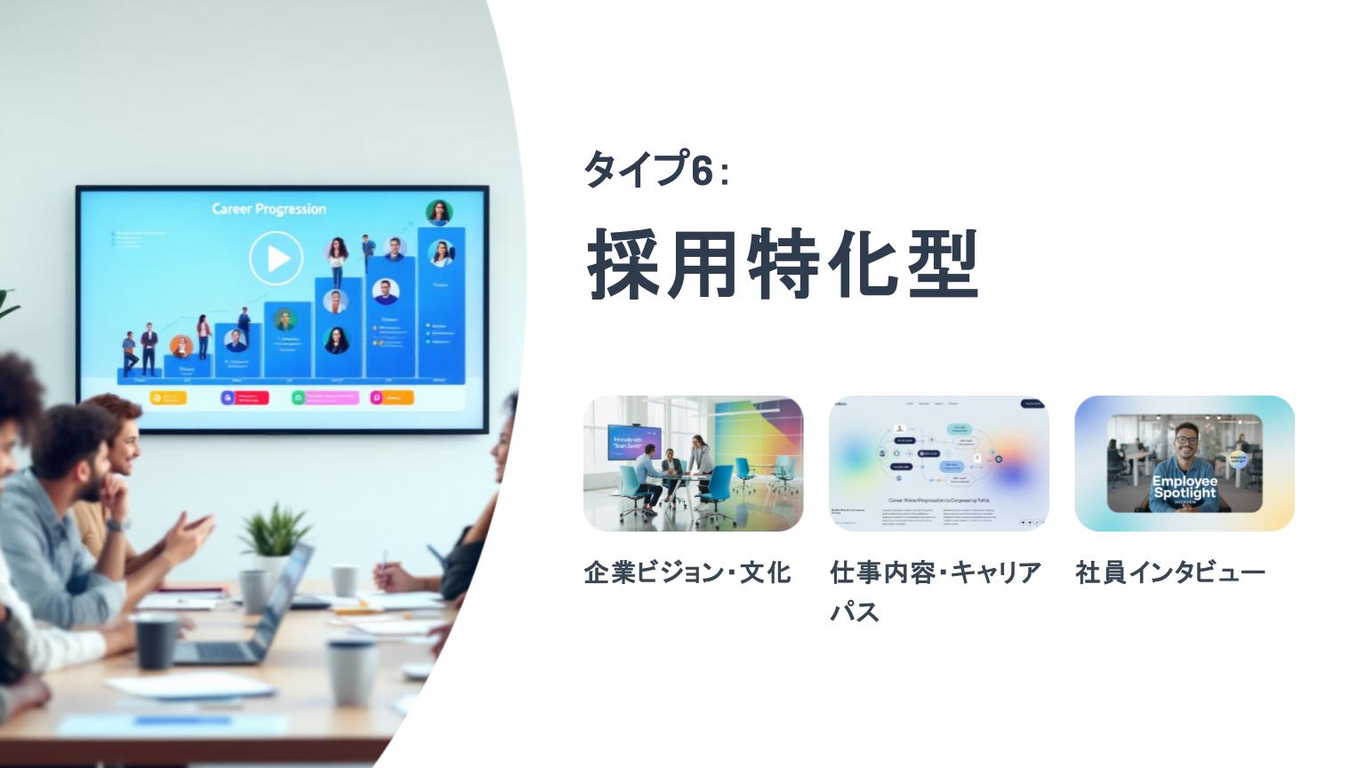 タイプ6「採用特化型」の紹介スライド。企業ビジョン・仕事内容・キャリアパス・社員インタビューなど採用に特化したWebコンテンツ要素を示し、左側には会議室でキャリア構成を確認する社員たちの様子が映っている。