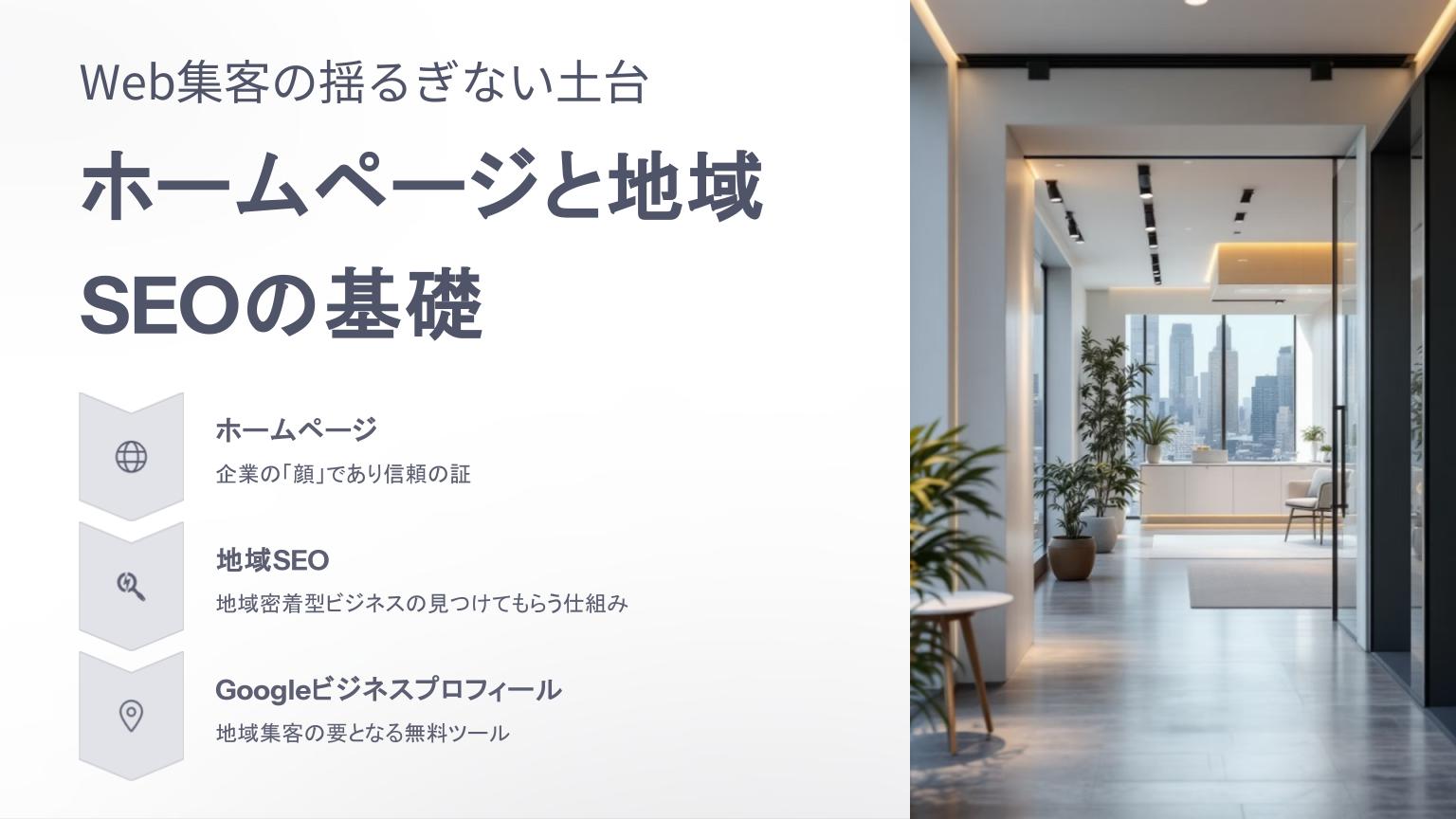 Web集客の基礎としてホームページ、地域SEO、Googleビジネスプロフィールの重要性を解説するスライド。企業オフィスの洗練された内観と都市風景の写真を背景に、信頼構築と地域集客の要素を強調。