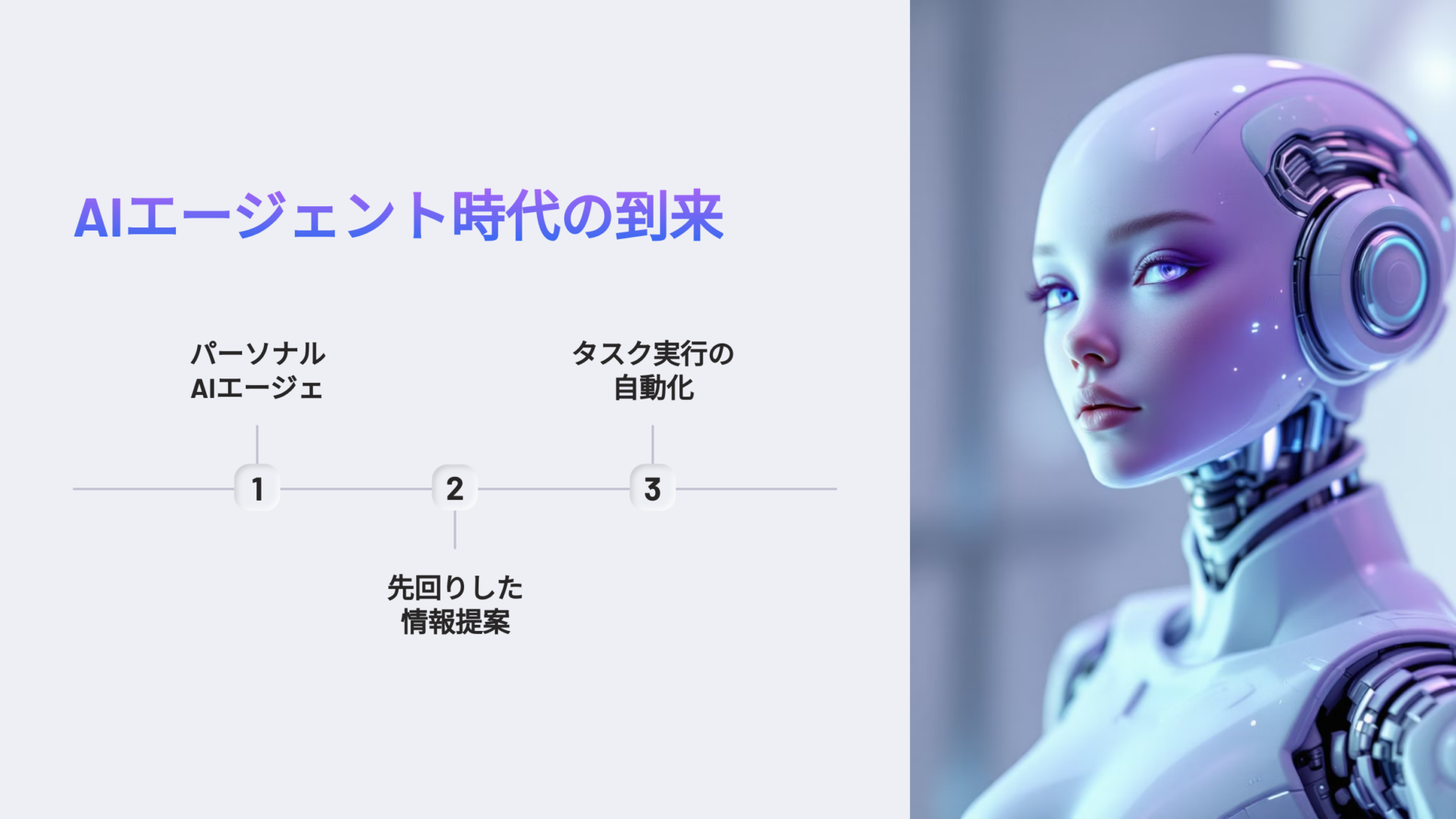「AIエージェント時代の到来」という見出しと、個人向けAIエージェントの特徴（先回り提案、タスクの自動化）を示す図解、右側には近未来的な女性型AIロボットのビジュアル
