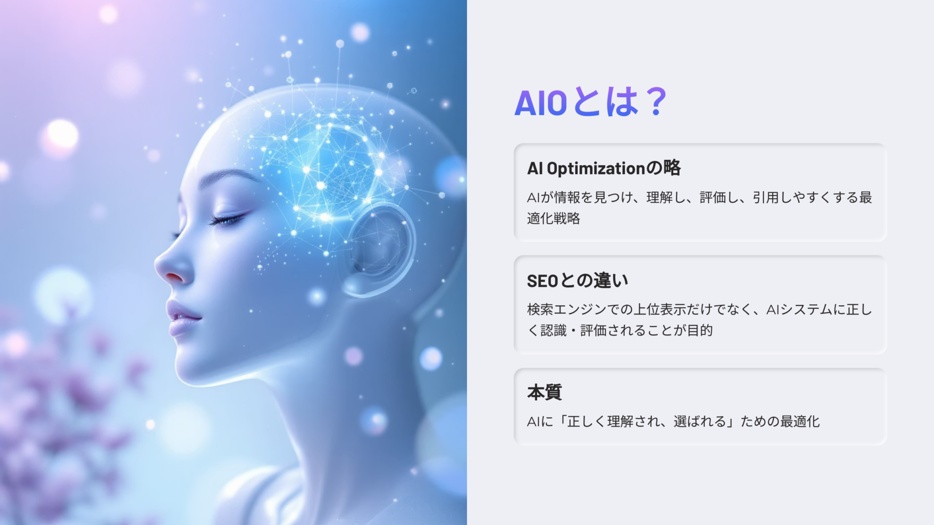 AIO（AI最適化）の定義とSEOとの違い、目的を解説するスライド。「AIに正しく理解され、選ばれる」ための最適化戦略と説明