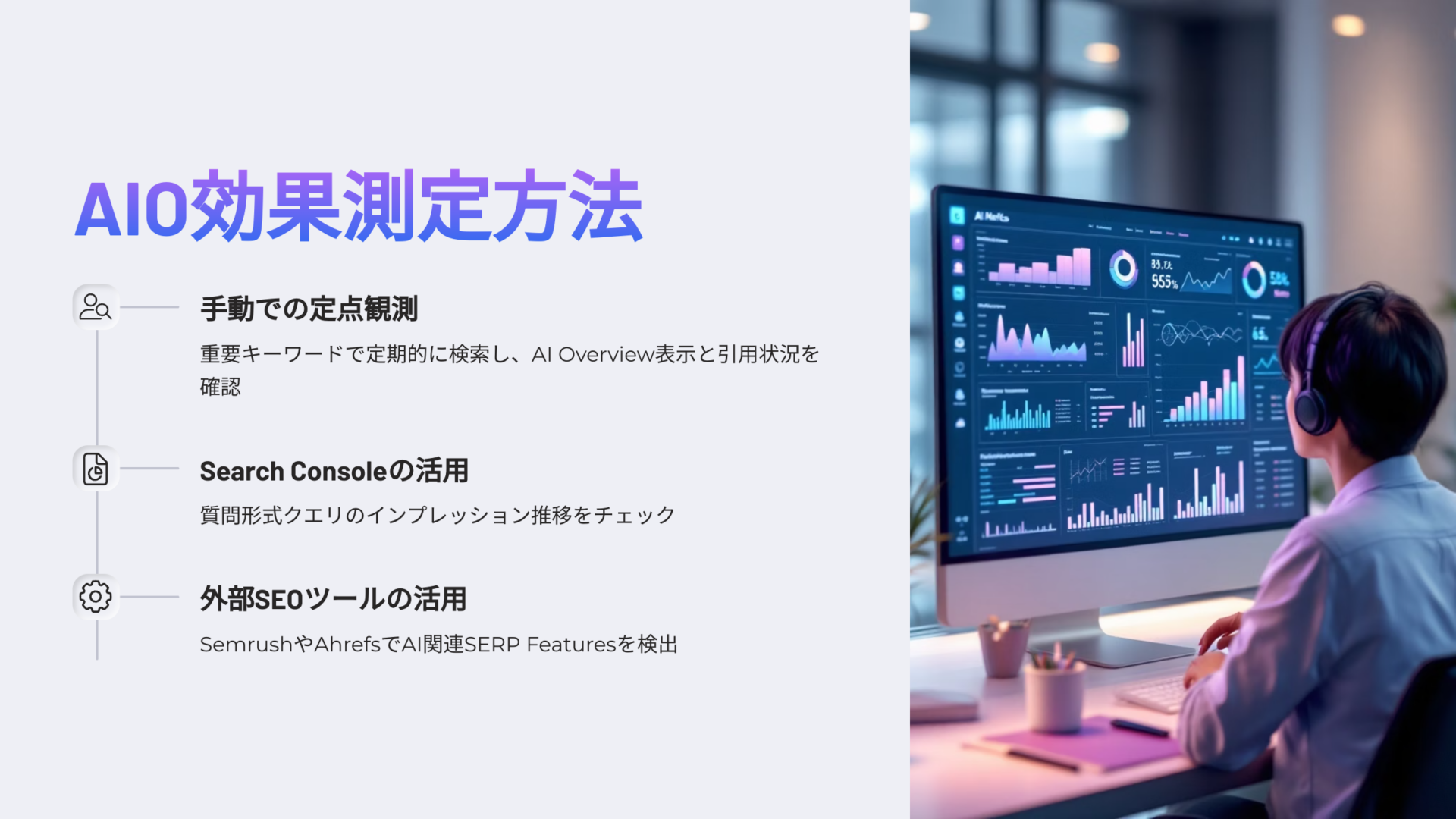 大型モニターに表示された分析ダッシュボードを見つめるヘッドセット姿の人物と「AIO効果測定方法」に関する手法を紹介するスライド