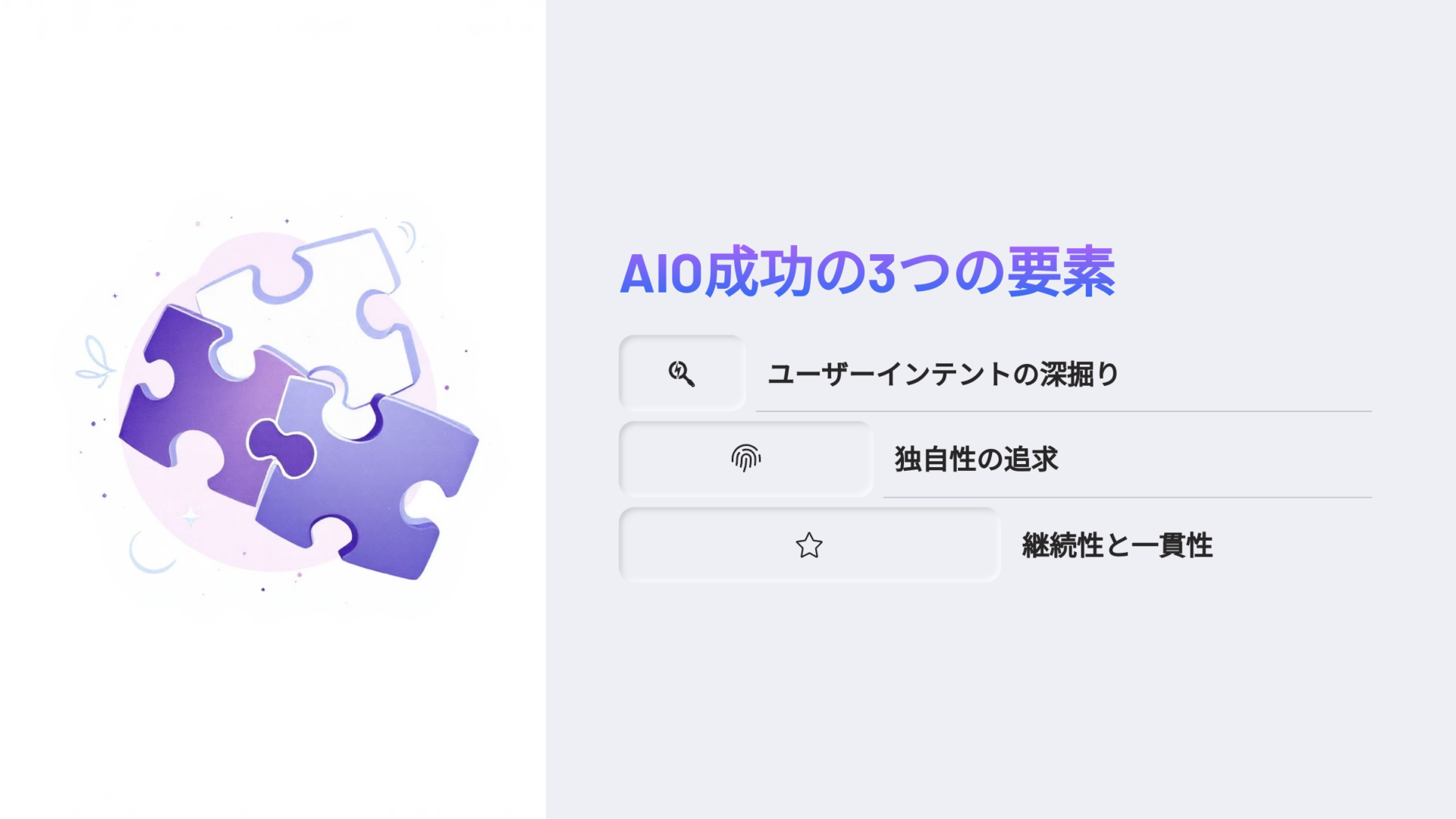 AIO成功のための3つの要素「ユーザーインテントの深掘り」「独自性の追求」「継続性と一貫性」を示すスライド、左に紫系パズルピースのイラスト