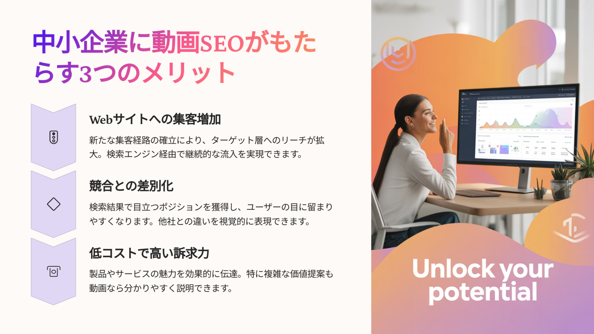 中小企業向け動画SEOの3つの効果（集客増加・差別化・訴求力向上）を説明する図解とPC前で話す女性のイメージ