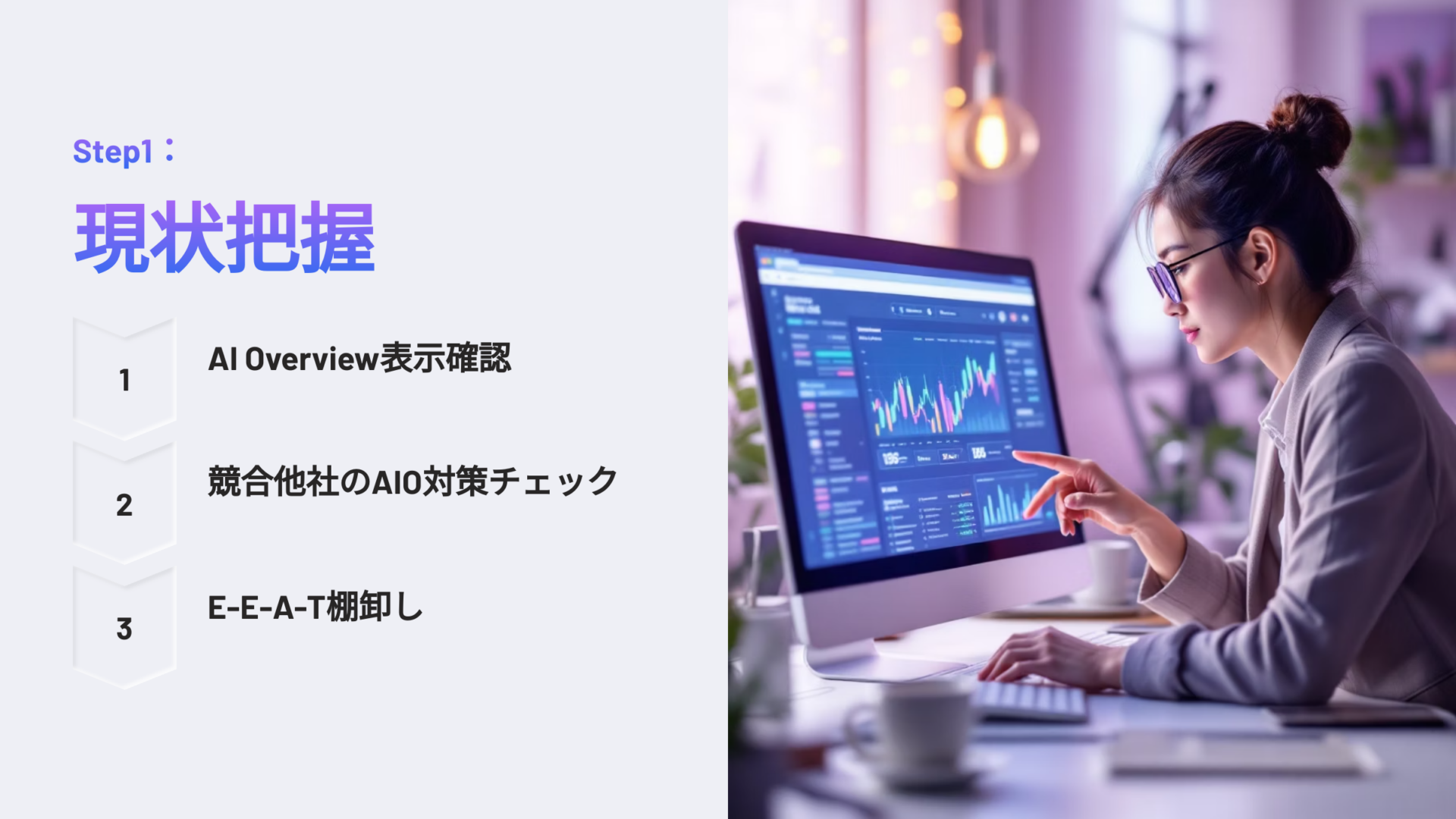 AIO対策の第一歩として「AI Overview表示確認」「競合他社の対策チェック」「E-E-A-T棚卸し」の3項目を提示した現状把握ステップのスライド