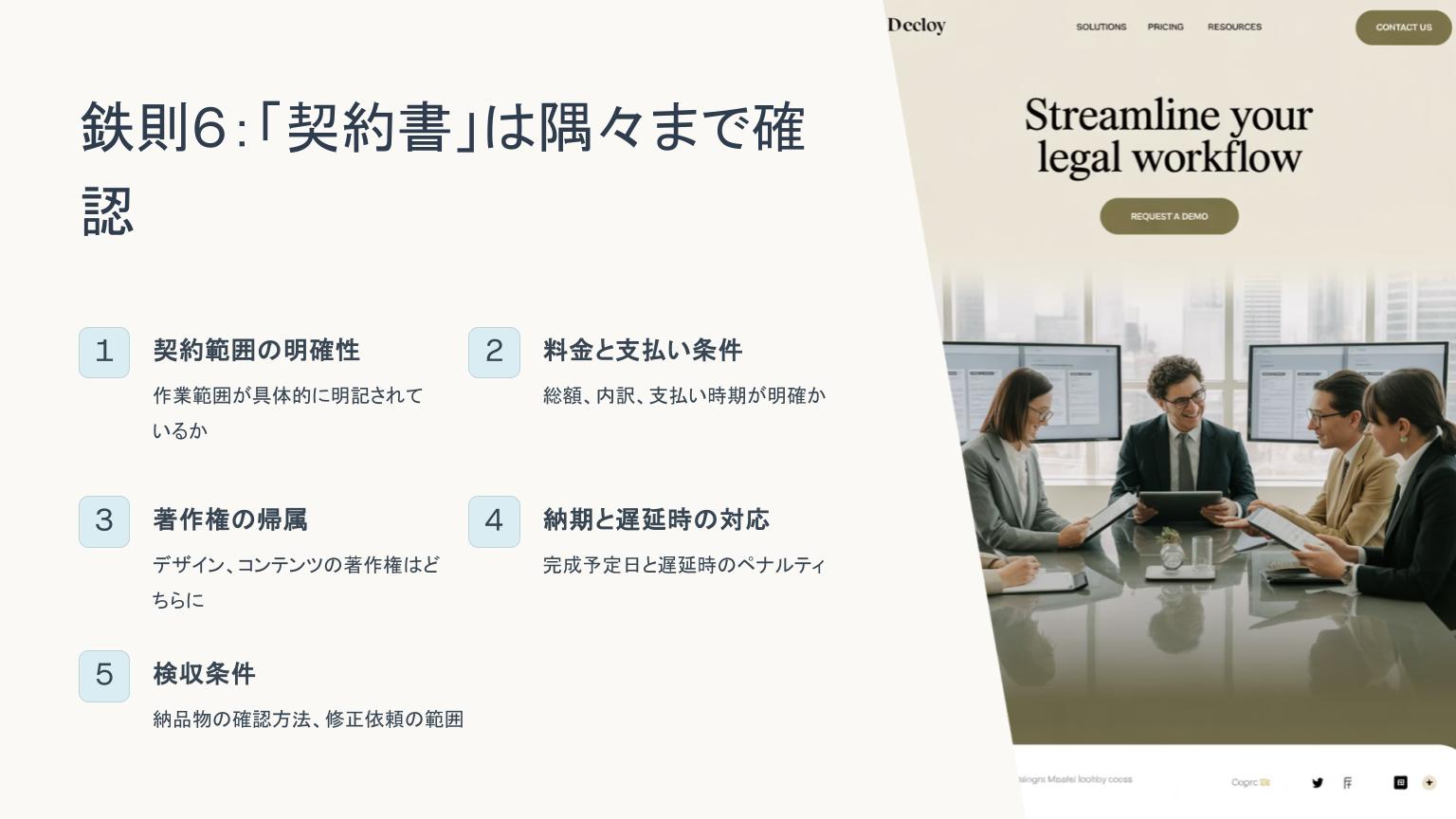 契約内容の確認について議論するビジネスチームと、契約書に関する注意点を説明するプレゼンテーションスライド