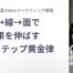 中小企業のWebマーケティング戦略を象徴するアイキャッチ画像。キャッチコピー「点→線→面で成果を出す4ステップ黄金律」と、モニターで分析を行うビジネスパーソンの写真。