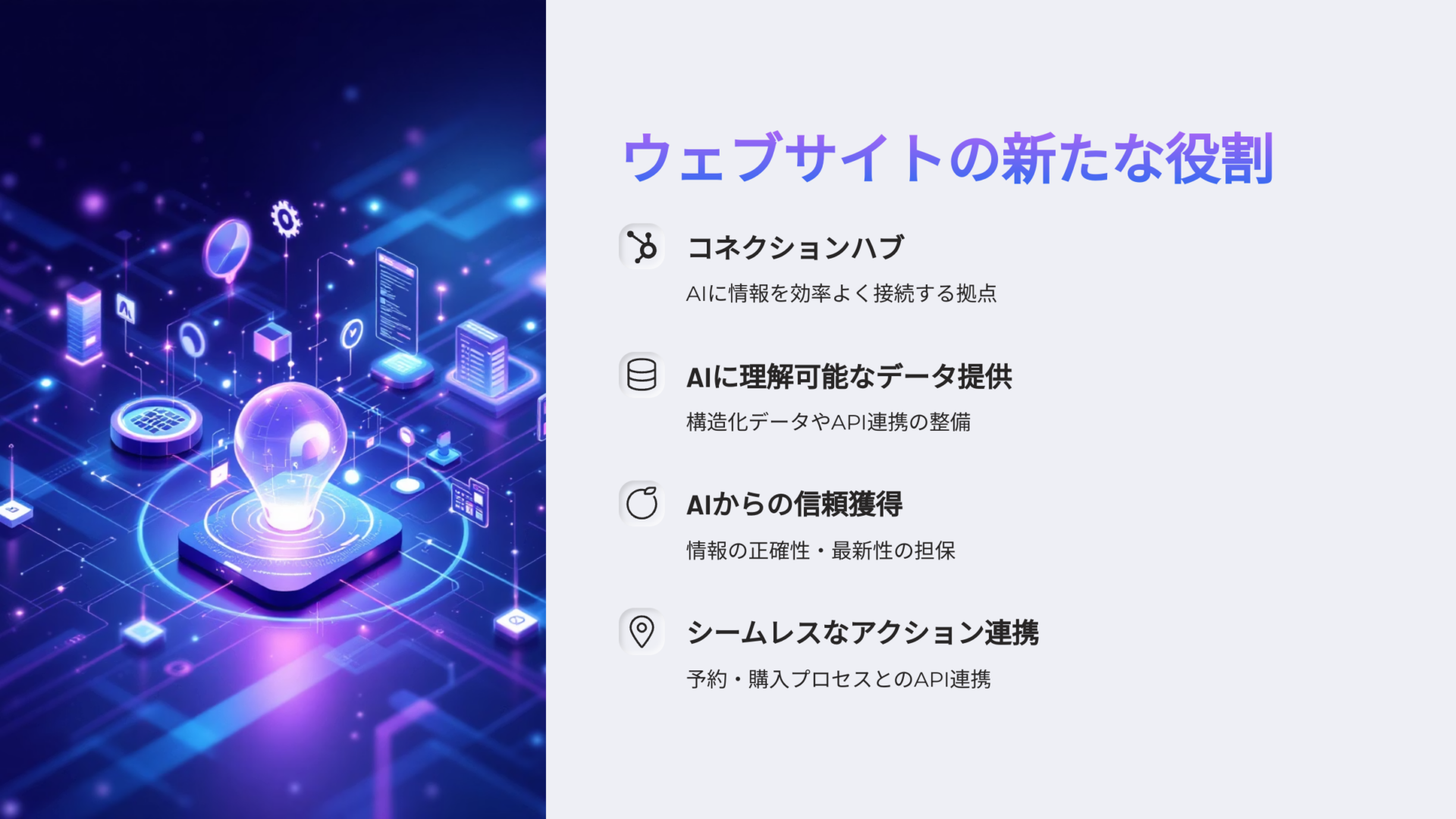 デジタル空間に浮かぶ光る電球を中心に、データやAPI、接続ノードを象徴するアイコンが連なるイラストと、「ウェブサイトの新たな役割」に関する4つの要素（コネクションハブ、AIに理解可能なデータ、信頼獲得、アクション連携）の解説