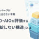 SEOとAIOが評価する「破綻しない構造」をテーマに、成果を出すWebサイトの本質を解説するアイキャッチ画像