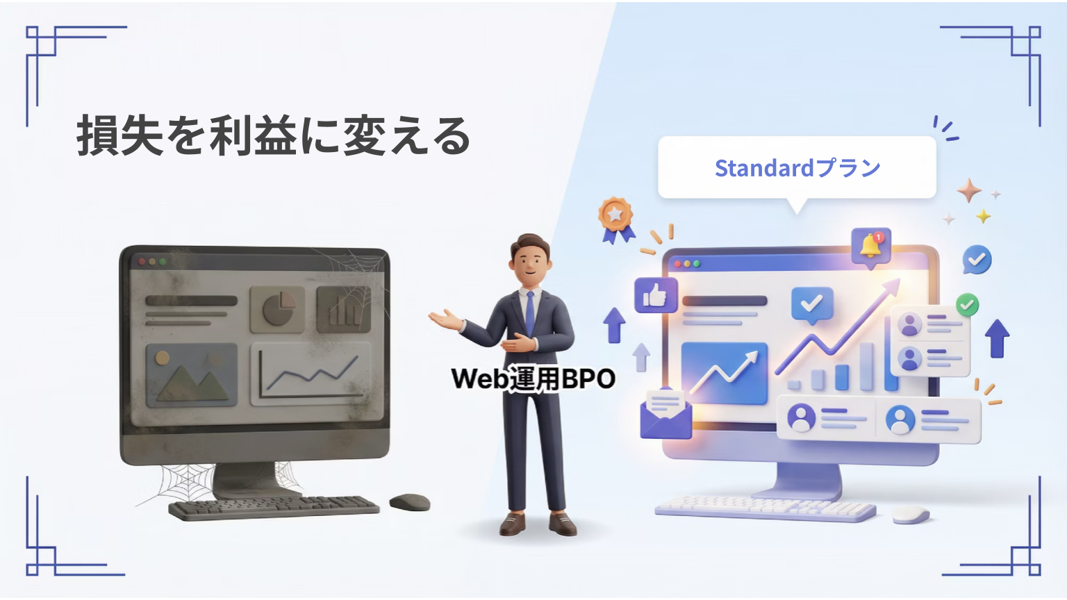 Web運用BPOにより古いサイトを利益を生む資産に変えるビフォーアフター図