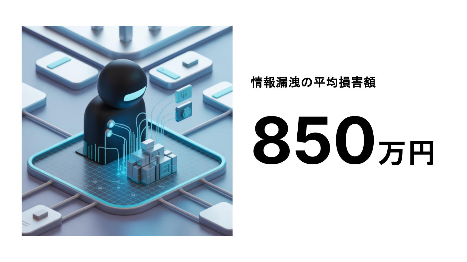 情報漏洩による平均損害額が850万円であることを示す図