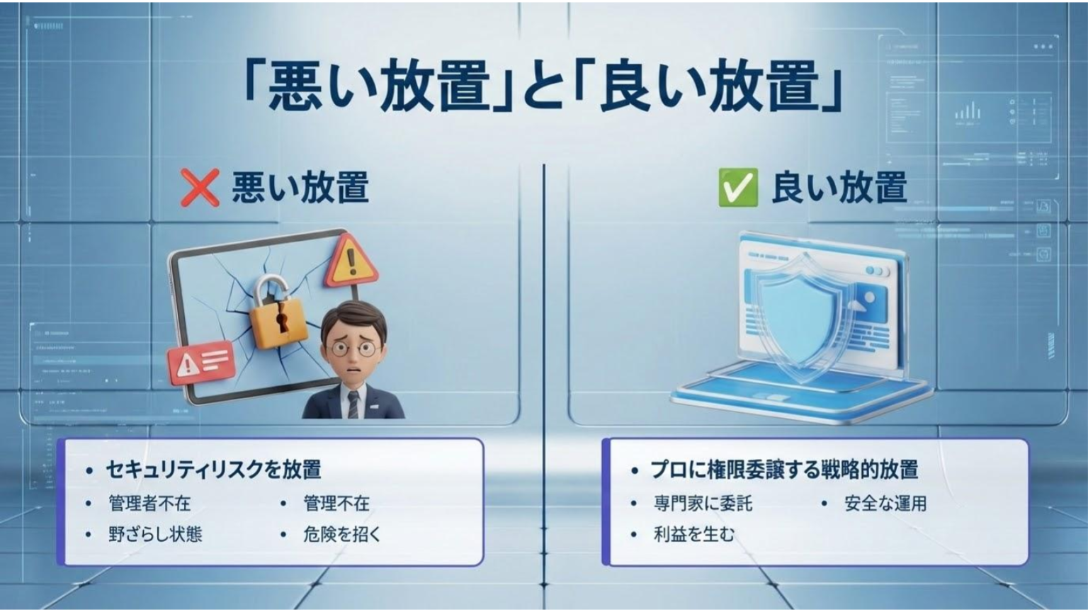 危険な放置と資産化する放置の違いを対比したWeb運用の比較図