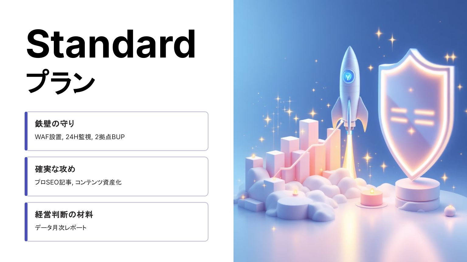 守りと攻めを両立するStandardプランの特徴と成果イメージを示した図解