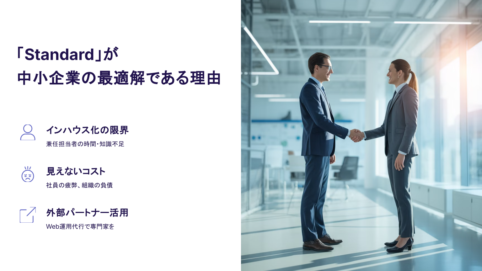 中小企業にとって最適なWeb運用フェーズとしてStandardを提案し、外部パートナーとの協力を象徴する握手の図