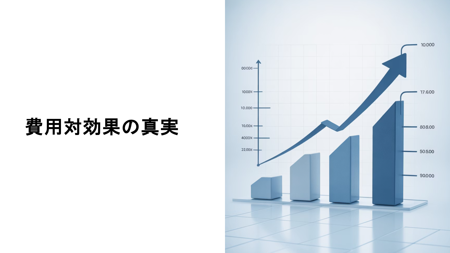 ホームページ運用の費用対効果が高いことを示すグラフ