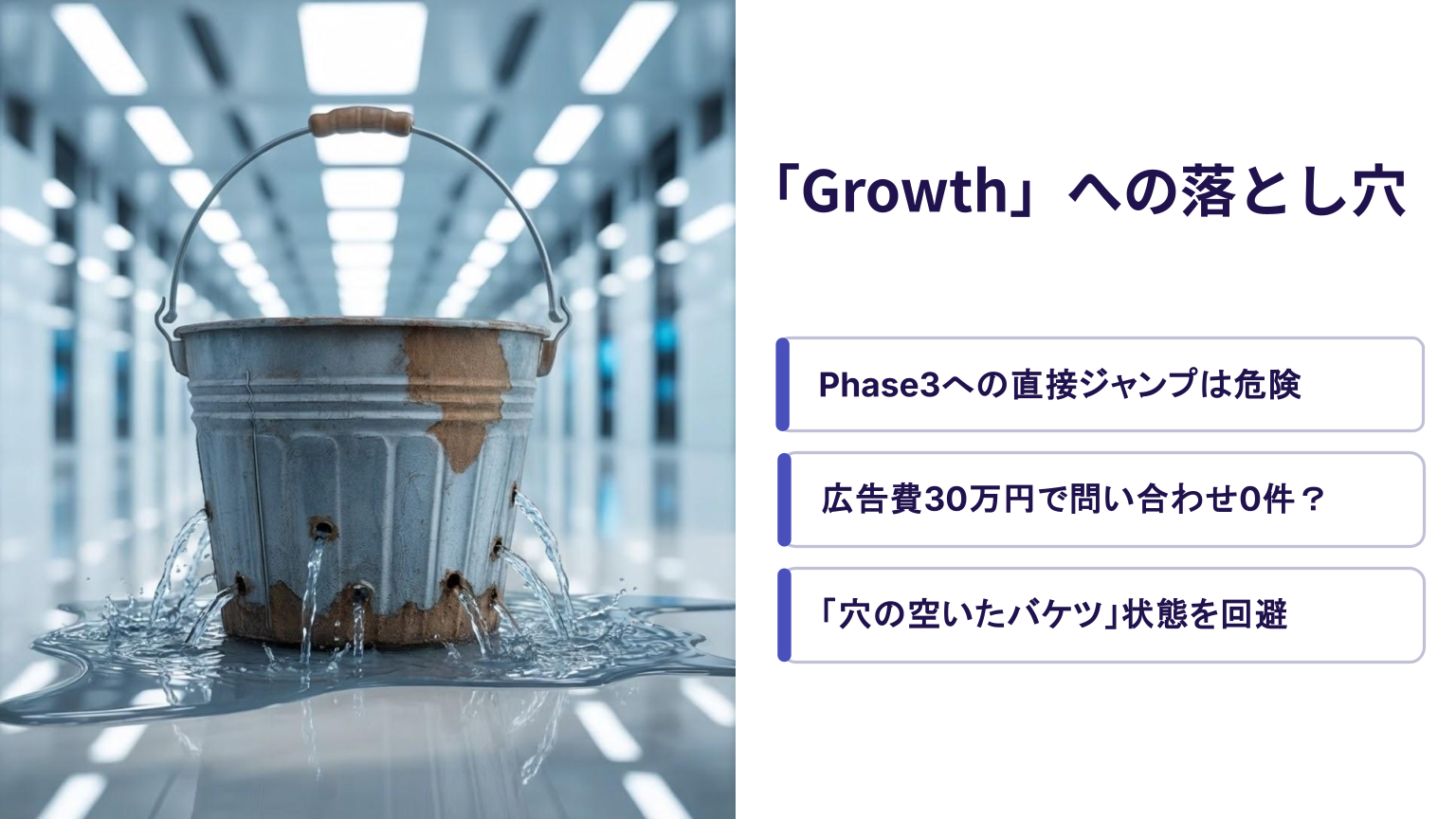 Phase2を経ずにPhase3に進むと成果が出ない『穴の空いたバケツ』状態に陥ることを警告する視覚的比喩図