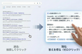 検索結果ページとAIによる回答ボックスを比較し、過去のクリック型検索から現在のゼロクリック傾向への変化を示す図