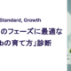 Care、Standard、Growthの3段階に応じたWebサイト育成の診断を案内するアイキャッチ画像